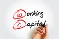 WC - Working Capital acronym, business concept background Royalty Free Stock Photo