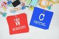 WC - Working Capital text on stick note with stationery on concrete background Royalty Free Stock Photo