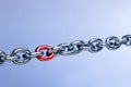 Weak link in the chain, team. Unsafe, vulnerable part of the team, business. Royalty Free Stock Photo