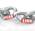 Weak Link Chains Breaking Broken Bad Performance Poor Job