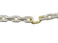 Weak Link - Silver and Gold Royalty Free Stock Photo