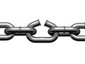 Weak link in stretched chain Royalty Free Stock Photo