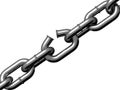 Weak link in stretched chain