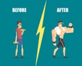 Weak and Muscular Men, Man Before and After Training, Demonstration of Progress in Training Royalty Free Stock Photo