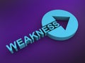 weakness word on purple Royalty Free Stock Photo