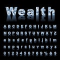 Wealth abc