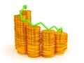 Wealth and growth: green graph over golden coins