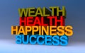 wealth health happiness success on blue