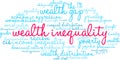 Wealth Inequality Word Cloud