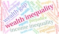 Wealth Inequality Word Cloud