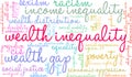 Wealth Inequality Word Cloud