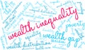 Wealth Inequality Word Cloud