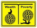 Wealth and Poverty