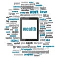 Wealth word. Business concept . Tablet pc with word cloud collage