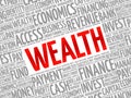 WEALTH word cloud Royalty Free Stock Photo