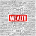 WEALTH word cloud Royalty Free Stock Photo