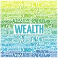 WEALTH word cloud Royalty Free Stock Photo