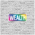 WEALTH word cloud collage, business concept