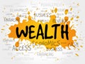 WEALTH word cloud Royalty Free Stock Photo