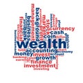 Wealth word cloud Royalty Free Stock Photo