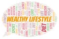 Wealthy Lifestyle word cloud