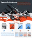 Weapon Infographics Set