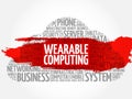 Wearable Computing word cloud Royalty Free Stock Photo