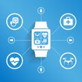 Wearable device for Health Royalty Free Stock Photo
