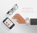 Wearable technology with glasses watch and smartphone