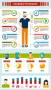 Wearable technology infographic