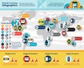 Wearable Technology Infographics