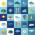 Weater icons set, flat style Royalty Free Stock Photo