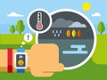 Weather Application on Smart Watch