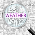 WEATHER. Royalty Free Stock Photo