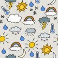 Weather background Royalty Free Stock Photo