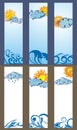 Weather banners