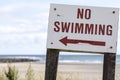 Old No Swimming Sign Royalty Free Stock Photo