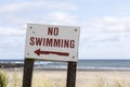 Old No Swimming Sign Royalty Free Stock Photo
