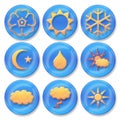 Weather buttons