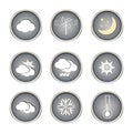 Weather buttons