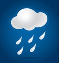 Weather cloud background with rain