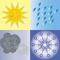 Weather Condition Icons