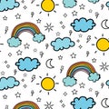 Weather Doodle Vector Pattern Background.