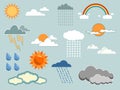 Weather elements