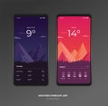 Weather forecast app ux ui design mockup vector Royalty Free Stock Photo