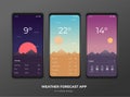 Weather forecast app ux ui design mockup vector Royalty Free Stock Photo