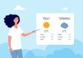 Weather forecast concept. Woman forecasting weather in tv news. Vector flat illustration Royalty Free Stock Photo