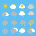 Weather forecast icon set with sunny , rainy,thunderstorm