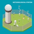 Weather Forecast Isometric Concept