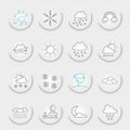 Weather forecast line icon set